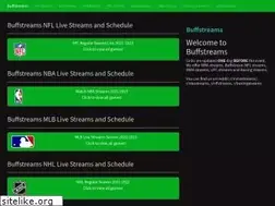 Sites similar to buffstreams.club