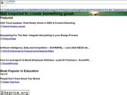 Sites similar to slideshare.net