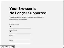 Sites similar to the-ai-academy.com