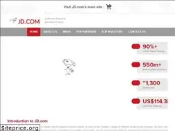 Sites similar to u.jd.com